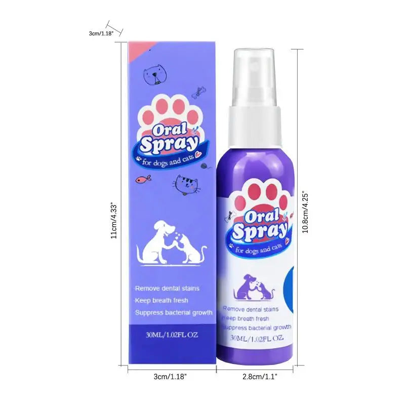 Breath Spray For Dogs